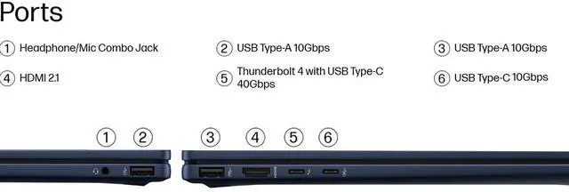 Alt view image 5 of 6 - HP OmniBook X Flip 2-in-1 Laptop 14" WUXGA IPS Touch (400nits) Intel 8-core Ultra 5 226V (Up to 40 TOPS) 16GB DDR5 512GB SSD Backlit Wi-Fi 6E 5MP IR Privacy Camera Poly Win11 Copilot+ AI