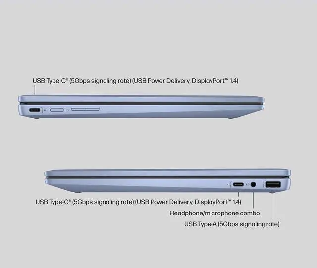 Alt view image 6 of 7 - HP Chromebook x360 Home and Student 2-in-1 Laptop 14" FHD IPS Touch Intel Quad-core Processor N100 4GB RAM 64GB Storage USB-C FHD Camera Wi-Fi6 Long Battery Life