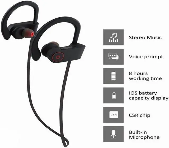 Alt view image 4 of 6 - Neckband Sport Wireless Earbuds/Headsets - Green