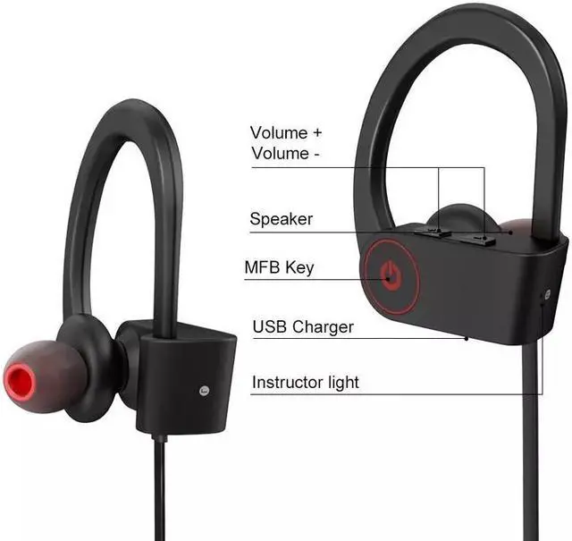 Alt view image 6 of 6 - Neckband Sport Wireless Earbuds/Headsets - Green