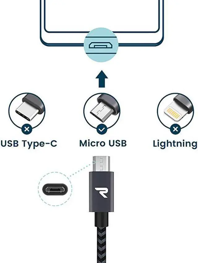 Alt view image 2 of 7 - Micro USB Cable 2 Pack33ft  Braided Nylon Cell Phone Charger QC 30 Fast Charging Sync Micro USB Charger 24A for Samsung Galaxy S5S6S7 HTC LG Sony PS4 and More Space Gray