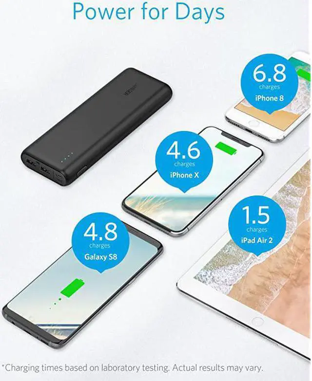 Alt view image 2 of 6 - Portable Charger  PowerCore 20100mAh Ultra High Capacity Power Bank with 48A Output and PowerIQ Technology External Battery Pack for iPhone iPad amp Samsung Galaxy amp More Black