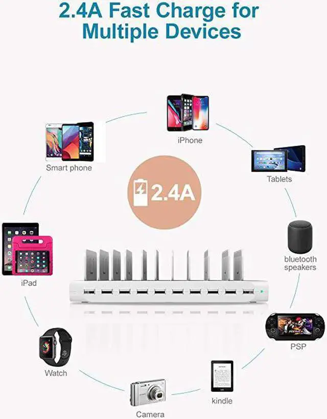 Alt view image 3 of 7 - Phone Organizer and Charging Station for Multiple Devices 10 Port USB Charging Station Dock with Adjustable Dividers and Smart IC