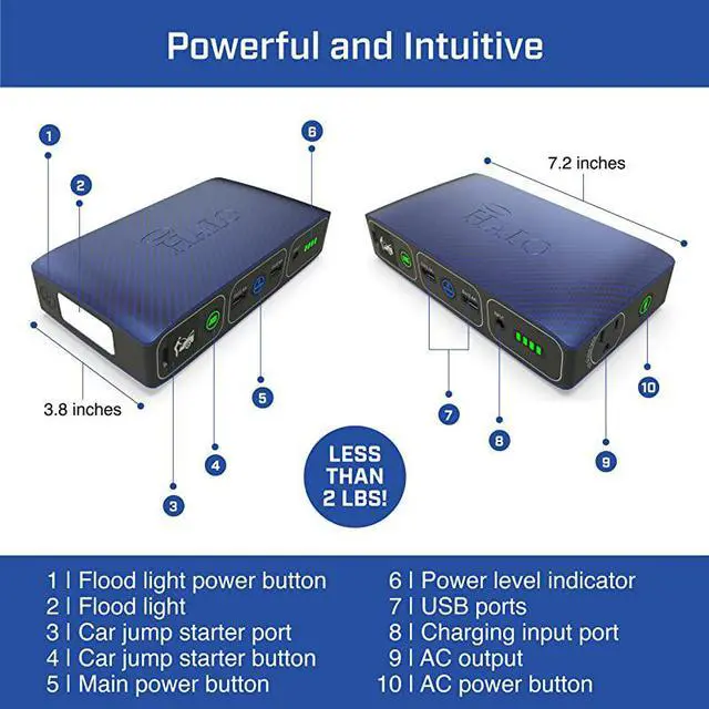 Alt view image 6 of 7 - Bolt 58830 mWh Portable Phone Laptop Charger Car Jump Starter with AC Outlet and Car Charger Silver Graphite