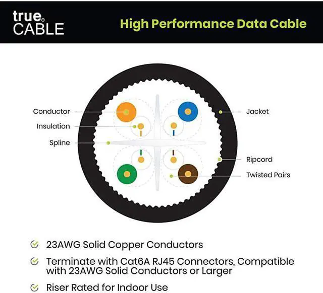 Alt view image 5 of 7 - Cat6A Riser CMR 1000ft Pink 23AWG 4 Pair Solid Bare Copper 750MHz ETL Listed Unshielded Twisted Pair UTP Bulk Ethernet Cable