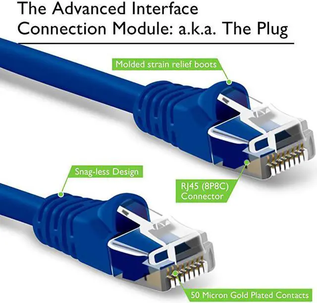 Alt view image 2 of 7 - 24Pack Cat5e Ethernet Patch Cable 6 Feet Snagless RJ45 Computer LAN Network Cord Blue Compatible with 24 48 Port Switch POE Rackmount 24port Gigabit