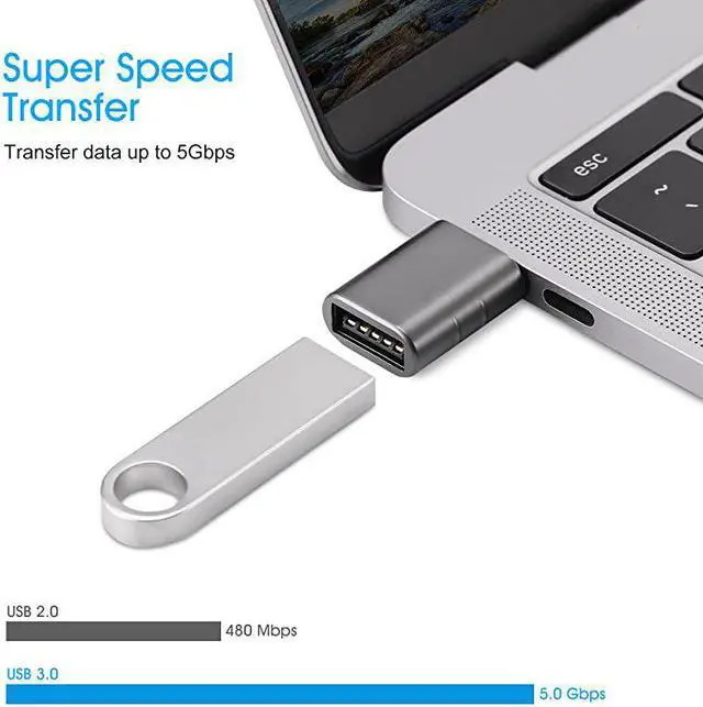 Alt view image 3 of 7 - C to Adapter Pack of 2 C Male to 3 Female Adapter Compatible with iMac 2021 iPad Pro 2021 MacBook Pro 2020 MacBook Air 2020 Dell XPS and Other Type C or Thunderbolt 3 Devices Space Grey