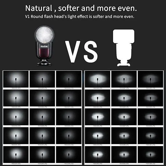 Alt view image 5 of 7 - V1N Round Head Camera Flash Speedlite TTL 24G HSS Speedlight for Nikon DSLR Cameras for Nikon D800 D700 D7100 D7000 D5200 D5100 D5000 D300 D300S D3500 D3100 D3000 D200 D810 D610 D90 D750