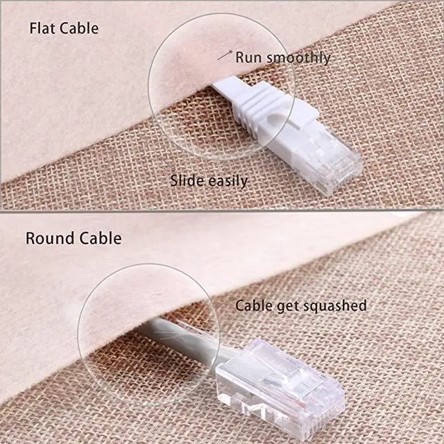 Alt view image 6 of 6 - 6 Ethernet Cable 50 ft White Flat Internet Network Lan patch cords Solid 6 High Speed Computer wire With clips Snagless Rj45 Connectors for Router modem faster than 5e5 50 feet