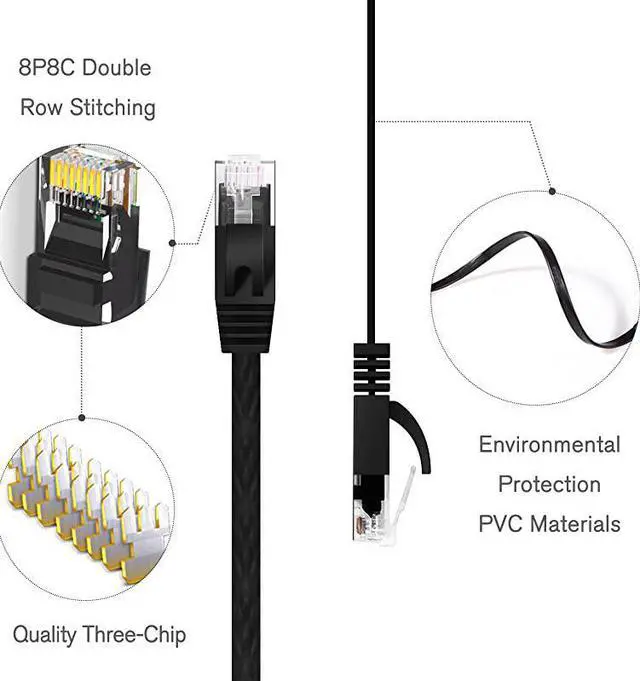 Alt view image 2 of 7 - 6 Ethernet Cable 25 ft at a 5e Price but Higher Bandwidth 6 Internet Network Cable Flat Ethernet Patch Cable Short Black Computer LAN Cable Enjoy High Speed Surfing