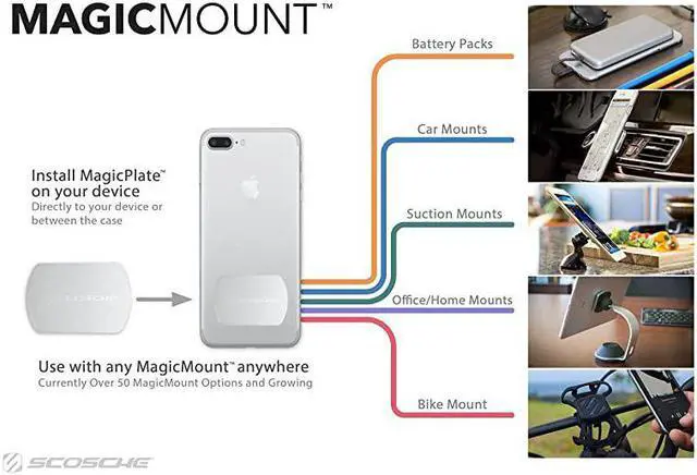Alt view image 6 of 6 - MagicMount Magnetic Mount Replacement Plate Kit