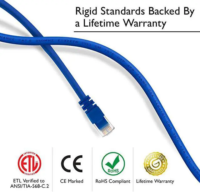 Alt view image 3 of 7 - 24Pack Cat5e Ethernet Patch Cable 6 Feet Snagless RJ45 Computer LAN Network Cord Blue Compatible with 24 48 Port Switch POE Rackmount 24port Gigabit