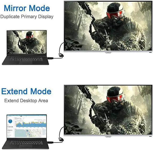 Alt view image 6 of 7 - HDMI to VGA 5 Pack  GoldPlated HDMI to VGA Adapter Male to Female for Computer Desktop Laptop PC Monitor Projector HDTV Chromebook Raspberry Pi Roku Xbox and More Black
