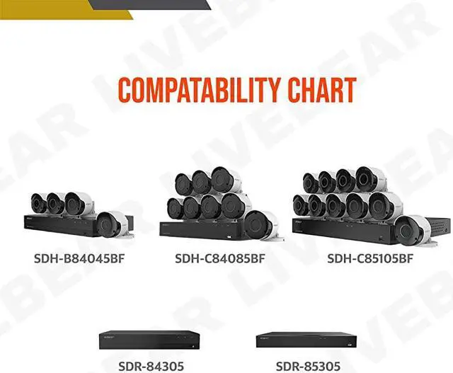 Alt view image 7 of 7 - SDC89445BF 5MP CCTV Surveillance Weatherproof Bullet Security Camera 82ft IR Distance Plastic Housing 36mm Lens 104° Wide Angle Quad Pack
