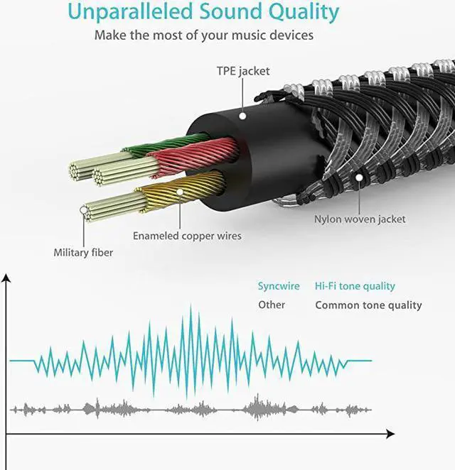 Alt view image 3 of 7 - 35mm Nylon Braided Aux Cable 33ft1mHiFi Sound Audio Auxiliary Input Adapter Male to Male AUX Cord for Headphones Car Home Stereos Speaker iPhone iPad iPod Echo amp More Black