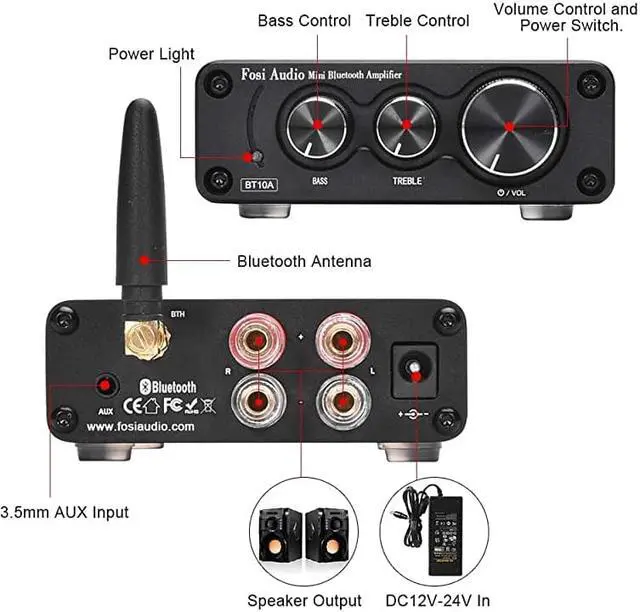 Alt view image 6 of 6 - Bluetooth 50 Stereo Audio Amplifier Receiver 2 Channel Class D Mini HiFi Integrated Amp for Home Speakers 50W x 2 TPA3116  BT10A