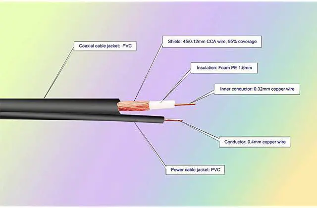 Alt view image 6 of 6 - 100ft PreMade AllinOne BNC Video and Power Cable with Connector for Surveillance CCTV Security Camera Video System Black