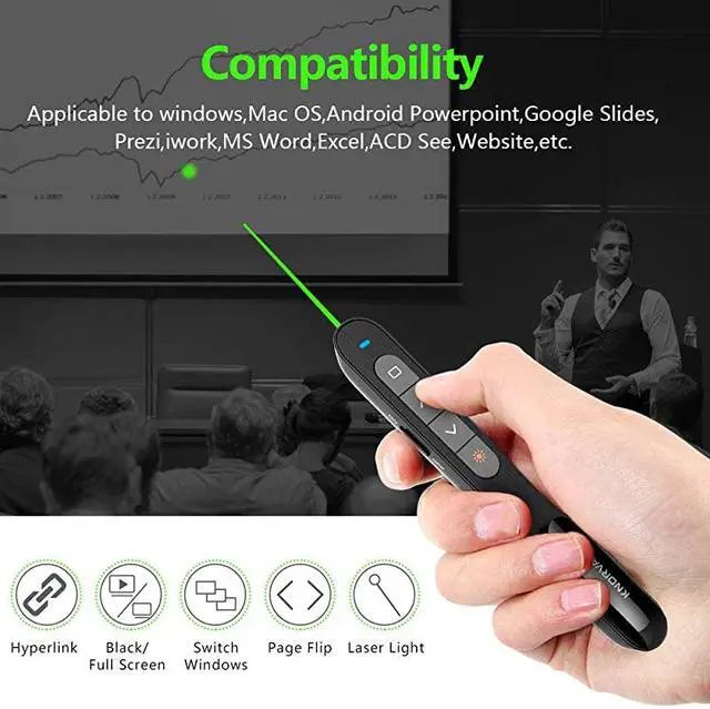 Alt view image 2 of 7 - N76GBK Green Laser Pointer for Presentations Rechargable Hyperlink Volume Control PPT Powerpoint Clicker Presentation Remote for Powerpoint Presentations Laser Pointer Green 24GHz