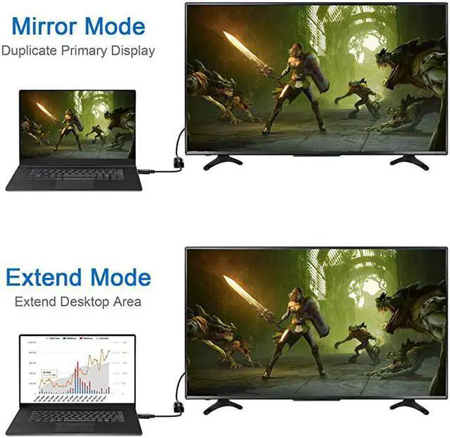 Alt view image 7 of 7 - DisplayPort to HDMI Adapter 10 Pack GoldPlated Display Port to HDMI Converter DP to HDMI Cord Male to Female Compatible with Computer Desktop Laptop PC Monitor Projector HDTV Black