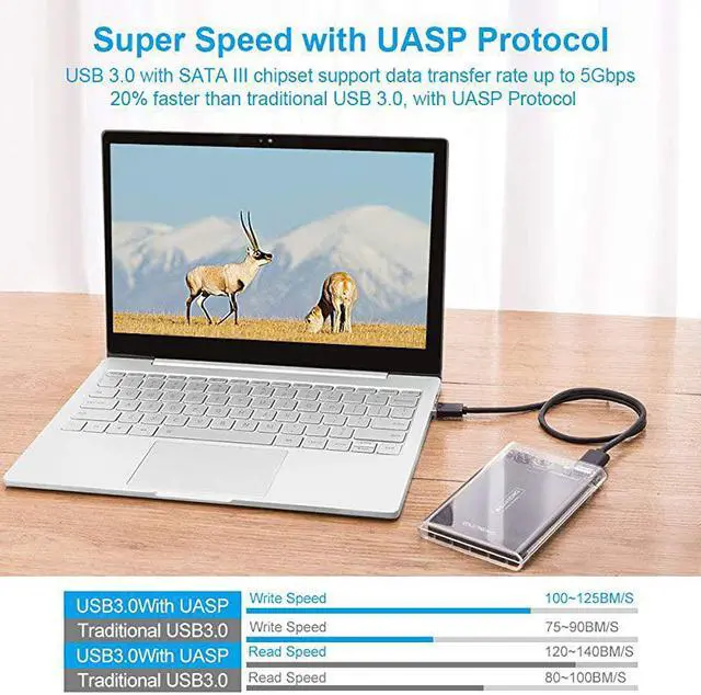 Alt view image 3 of 7 - SSD External Hard Drive Enclosure 25 inch SATA to USB30 UASP Clear Portable Hard Drive Case Max 2T HDD ToolFree Transparent Compatible for Windows