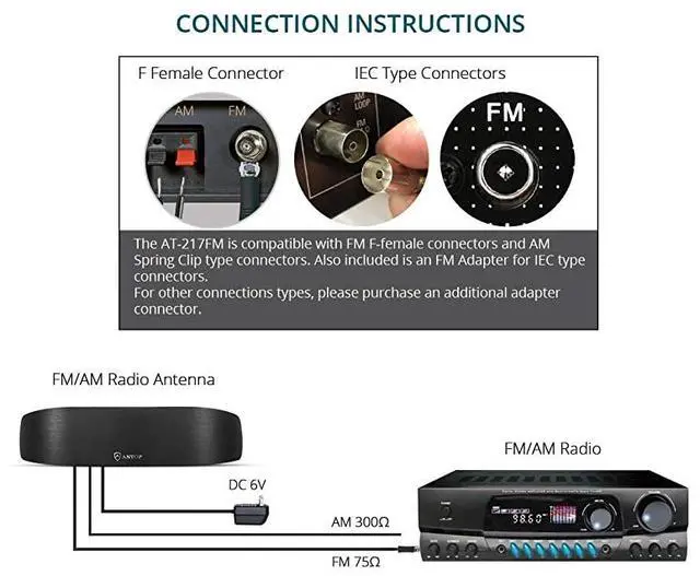 Alt view image 5 of 7 - High Gain Indoor Radio Antenna MultiDirectional Amplified AM FM Antenna 50 Miles with Amplifier Signal Booster and 4G Filter for Stereo Radio Audio Signals Perfect for HomeRVMobile Use