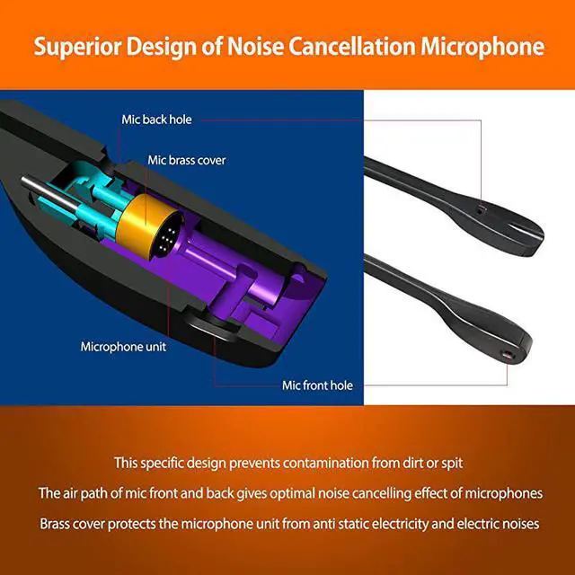 Alt view image 5 of 6 - IPH-255 Optimo-X Duo Ear Noise canceling,Corded Headset for Call Center,Office&Landline Phones with U10P-S Bottom Cable w RJ9 Jack Cable Works with Yealink,Snom,LG &Other IP Phones