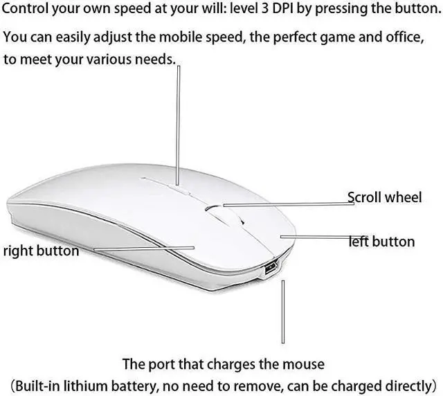 Alt view image 3 of 6 - Mouse Rechargeable Wireless Mouse for MacBook ProWireless Mouse for Laptop PC Computer White