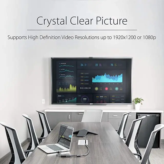 Alt view image 5 of 7 - com 1080p 60Hz HDMI to VGA High Speed Display Adapter Active HDMI to VGA Male to Female Video Converter for LaptopPCMonitor HD2VGAE2