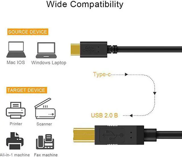 Alt view image 5 of 5 - USB C to USB B Printer Cable 6.6 Feet, USB C Printer Cable Compatible with MacBook Pro, HP, Canon, Brother, Samsung Printers etc, 2M/ Black