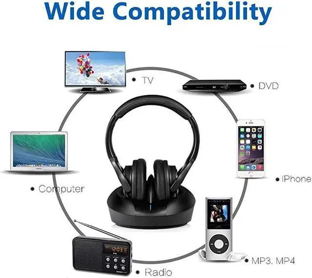 Alt view image 7 of 7 - TV Headphones Over Ear Headsets-RF Transmitter Charging Dock, Hi-Fi Stereo Cordless Headphones for TV, Adjustable Lightweight Rechargeable 10Hrs Battery for Hard of Hearing, 330ft (Black)