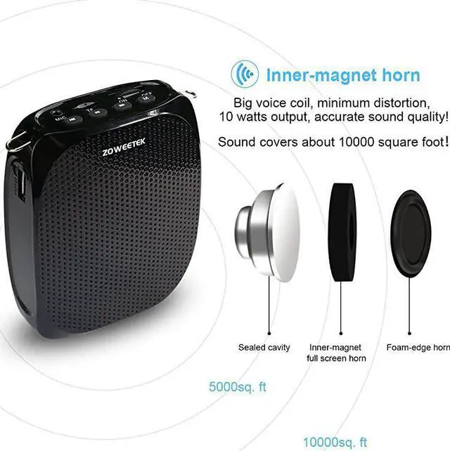 Alt view image 3 of 7 - Portable Rechargeable Mini Voice Amplifier with Wired Microphone Headset and Waistband Supports MP3 Format Audio for Teachers Singing Coaches Training Presentation Tour Guide