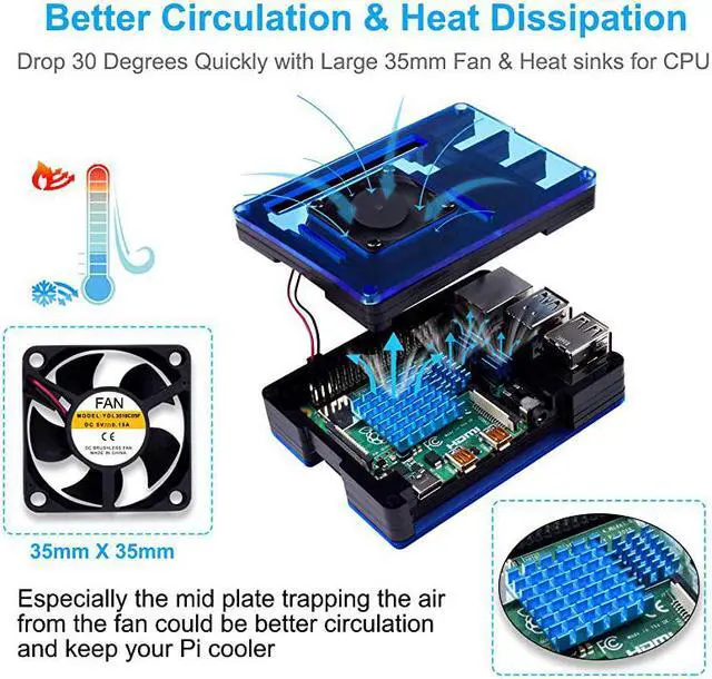 Alt view image 3 of 5 - Case for Raspberry Pi 4 with Large Fan and 4 × Aluminum Heat Sinks for Raspberry Pi 4 Model BPi 4 Board Not IncludedBlackBlue