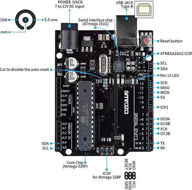 Alt view image 4 of 7 - Super Starter Kit with Breadboard Power Supply Jumper Wires Resistors LED LCD 1602 Sensors Detailed Tutorial for Project Compatible with Arduino