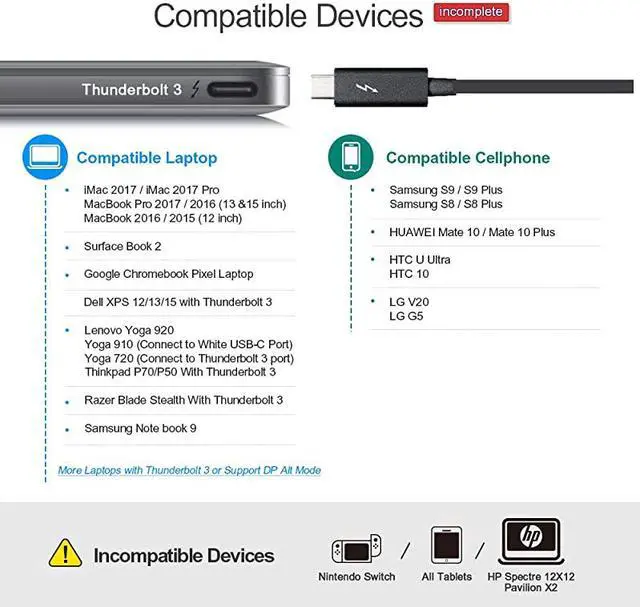 Alt view image 7 of 7 - USB C to HDMI 4K60Hz  USB Type C to HDMI 3 Feet Cable Thunderbolt 3 Compatible Compatible with MacBook Pro 2019Surface Book 2Chromebook PixelYoga 920Samsung S10 S9 S8 White