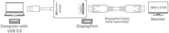 Alt view image 5 of 5 - USB to DisplayPort Adapter USB 30 to DisplayPort Adapter USB 3 to DisplayPort Adapter USB to DP Adapter Supporting 4K Resolution for Windows