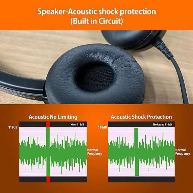 Alt view image 4 of 6 - IPH-255 Optimo-X Duo Ear Noise canceling,Corded Headset for Call Center,Office&Landline Phones with U10P-S Bottom Cable w RJ9 Jack Cable Works with Yealink,Snom,LG &Other IP Phones