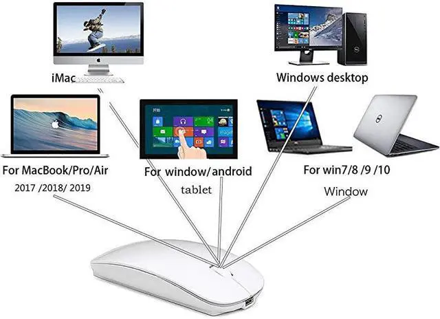 Alt view image 6 of 6 - Mouse Rechargeable Wireless Mouse for MacBook ProWireless Mouse for Laptop PC Computer White