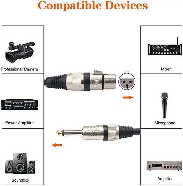 Alt view image 2 of 7 - Female XLR to 1/4 (6.35mm) TS Mono Jack Unbalanced Microphone Cable Mic Cord for Dynamic Microphone - 6.6 FT/2 Meters