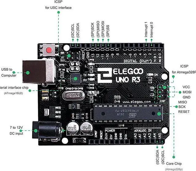 Alt view image 3 of 7 - UNO Project Super Starter Kit with Tutorial and UNO R3 Compatible with Arduino IDE