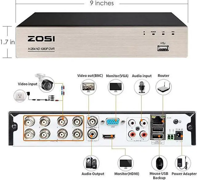 Alt view image 4 of 7 - 1080P Security Camera System8CH Full 1080P HD Video DVR Recorder with 4X HD 1920TVL 1080P Indoor Outdoor Weatherproof CCTV Cameras with 120ft Long Night VisionNO Hard Drive