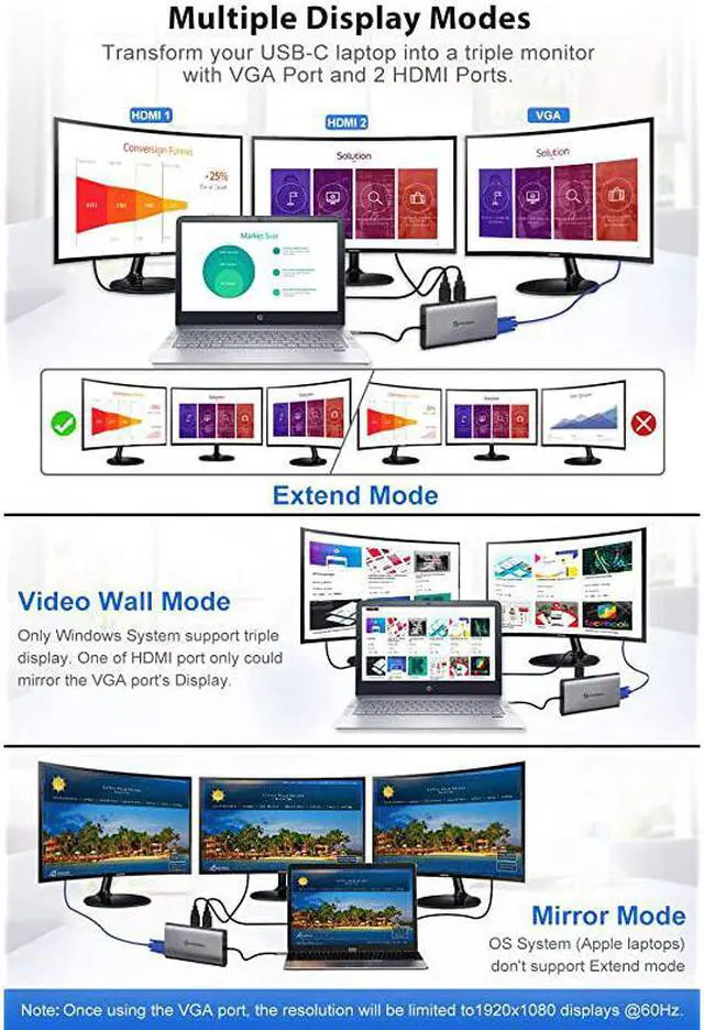 Alt view image 3 of 7 - USB C Hub  Triple Display USB Type C Adapter Docking Station with 2 HDMI VGA Power Delivery Type C PortSD TF Card Reader 4 USB Ports USBC Dock Compatible for MacBook Other USBC Laptop