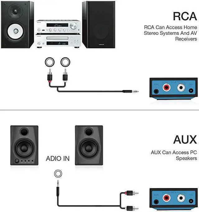 Alt view image 4 of 7 - Wireless Audio Receiver for Music Streaming Sound System Works with Smart Phones and Tablets Wireless Adapter for Speakers