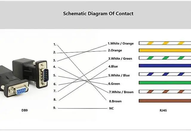 Alt view image 3 of 7 - DB9 RS232 COM Male Port to RJ45 Female Connector Card DB9 Serial Port Extender to LAN CAT5 CAT6 RJ45 Network Ethernet Cable Adapter