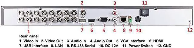 Alt view image 2 of 5 - 16CH Security Camera System 1080P Full HD H265H264 2in1 DVRNVR HDTVIAHDCVIIP HDMIVGABNC Video Out Phone APPs for Home Office Work w Analog IP Cam up to 4MP no PoEw 4TB HDD
