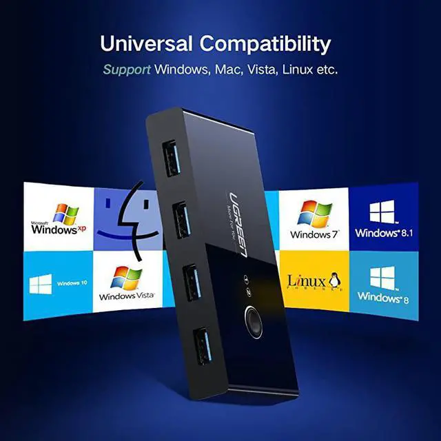 Alt view image 5 of 7 - USB 30 Sharing Switch Selector 4 Port 2 Computers Peripheral Switcher Adapter Hub for PC Printer Scanner Mouse Keyboard with One Button Swapping and 2 Pack USB Male Cable