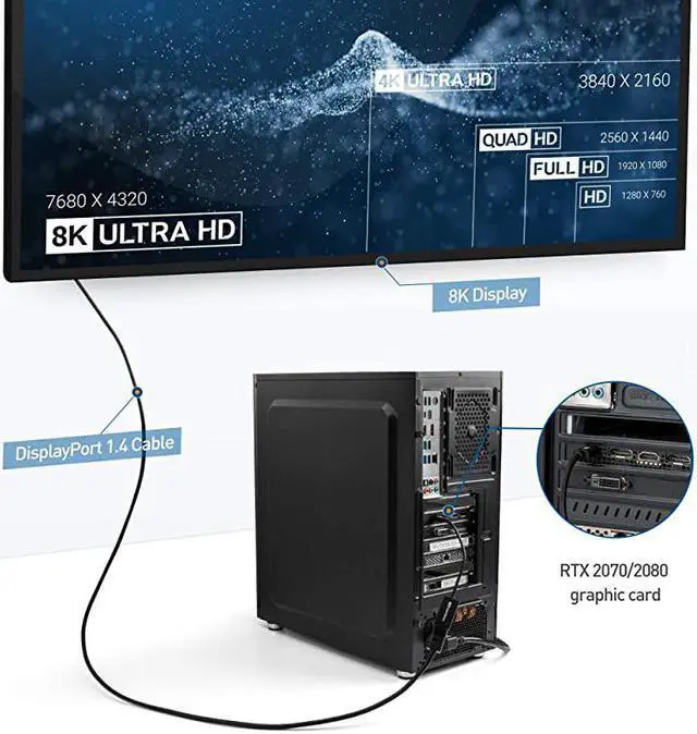 Alt view image 3 of 7 - USB C to DisplayPort Adapter with 8K HDR DisplayPort 1.4 - USB Type C and Thunderbolt 3 Port Compatible with Oculus Rift S, MacBook Pro, Dell XPS, Surface Pro and More
