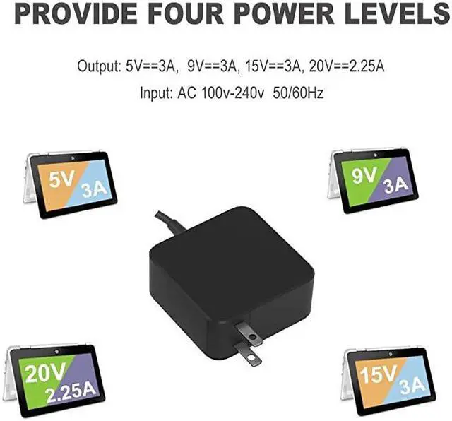 Alt view image 3 of 5 - USB Type C AC Charger for Lenovo Chromebook 100e 300e 500e C330 C340 S330 S340 ThinkPad T480 T480s T580 T580s L480 L580 E480 E580 Yoga 910 72013 91013 USBC Laptop Power Supply Adapter Cord