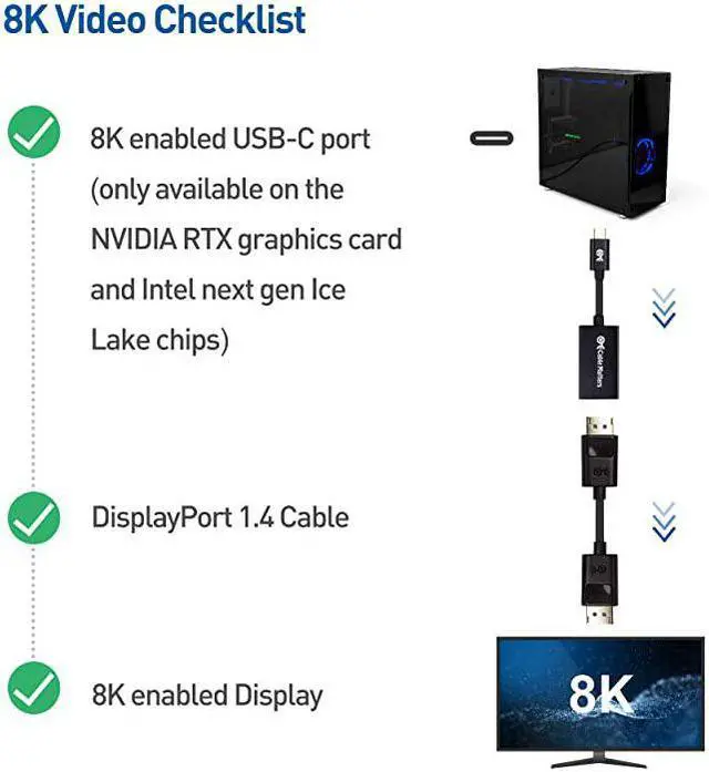 Alt view image 4 of 7 - USB C to DisplayPort Adapter with 8K HDR DisplayPort 1.4 - USB Type C and Thunderbolt 3 Port Compatible with Oculus Rift S, MacBook Pro, Dell XPS, Surface Pro and More