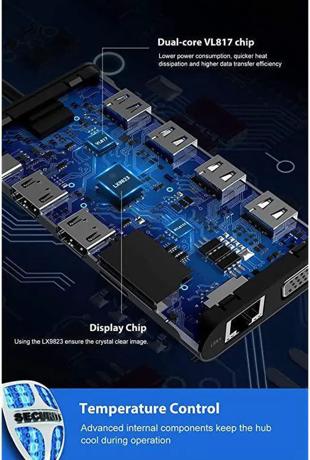Alt view image 5 of 7 - USB C Hub  Triple Display USB Type C Adapter Docking Station with 2 HDMI VGA Power Delivery Type C PortSD TF Card Reader 4 USB Ports USBC Dock Compatible for MacBook Other USBC Laptop