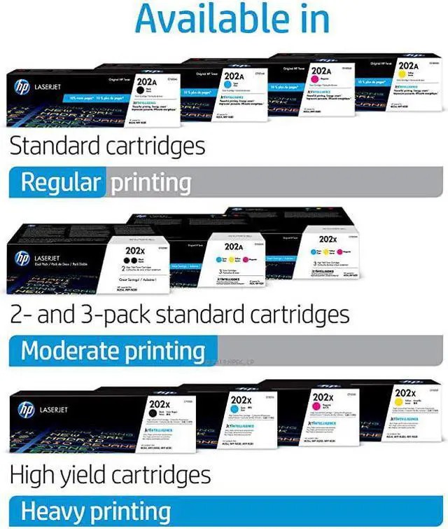 Alt view image 2 of 7 - 202A | CF503A | Toner Cartridge | Works with  LaserJet Pro M254 M281cdw M281dw | Magenta
